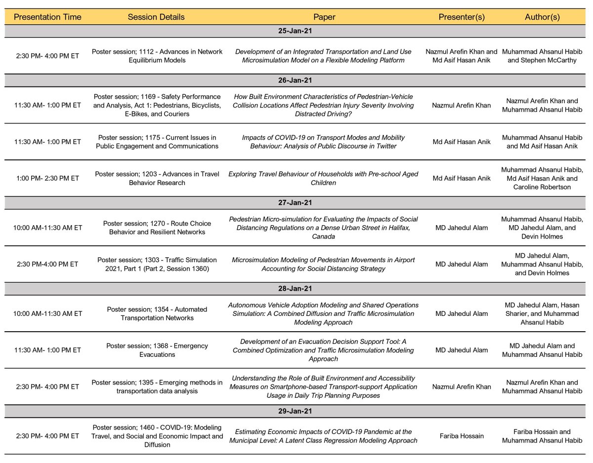 Sessions for the 100th Annual Meeting of the <a href="/NASEMTRB/">TRB</a> begin today! DalTRAC had 10 full papers accepted for presentation at the meeting, which for the first time, will be held entirely online. More details on our sessions below.