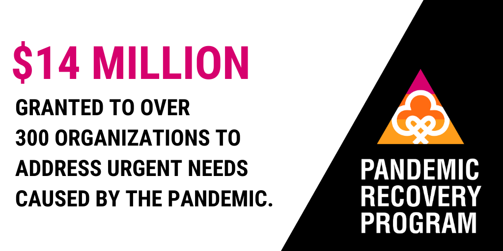 CalgFoundation's tweet photo. Support through the Pandemic Recovery Program includes everything from the transition to working remotely and delivering services virtually, to reducing isolation and addressing mental health needs. Read more at https://t.co/7C4lLA7EfG #spuryyc #forcommunityforever #yycnow https://t.co/DKSTyAe79h