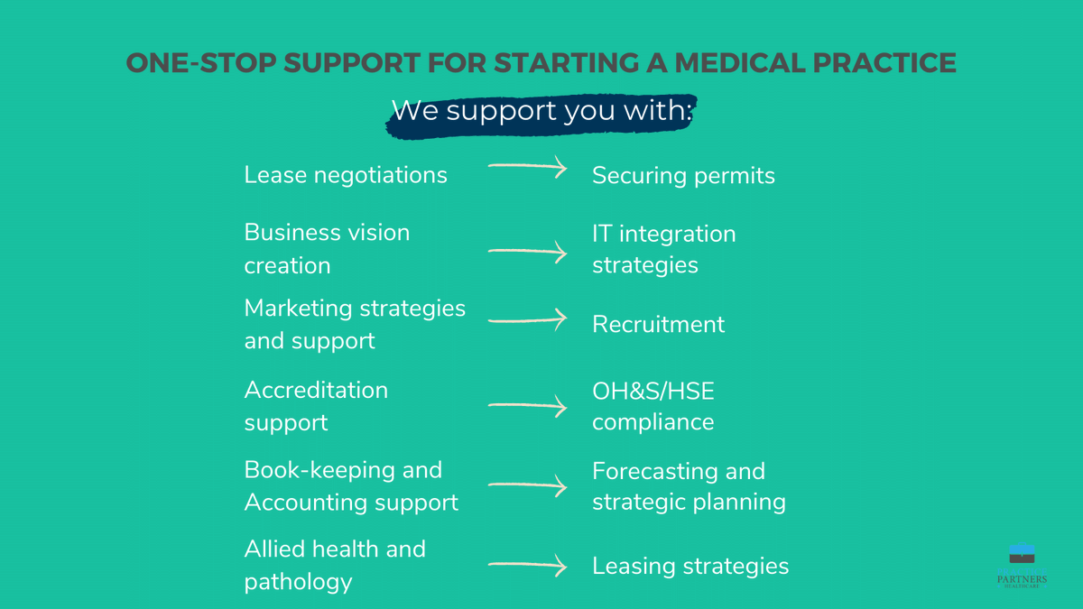 prac_partners's tweet photo. We are your one-stop support for starting a #medicalpractice #albury https://t.co/bu4xPtnWwp
