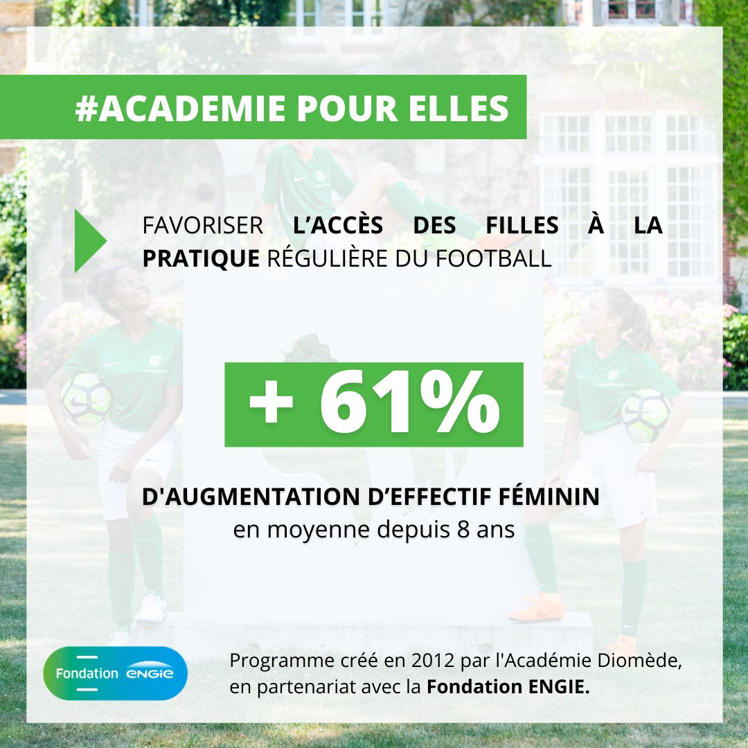 Favoriser l’accès des filles à la pratique régulière du football.

Mission que mène l'Académie Diomède depuis 2012, avec l'appui de la <a href="/FondationEngie/">Fondation ENGIE</a>.

Merci 🙌