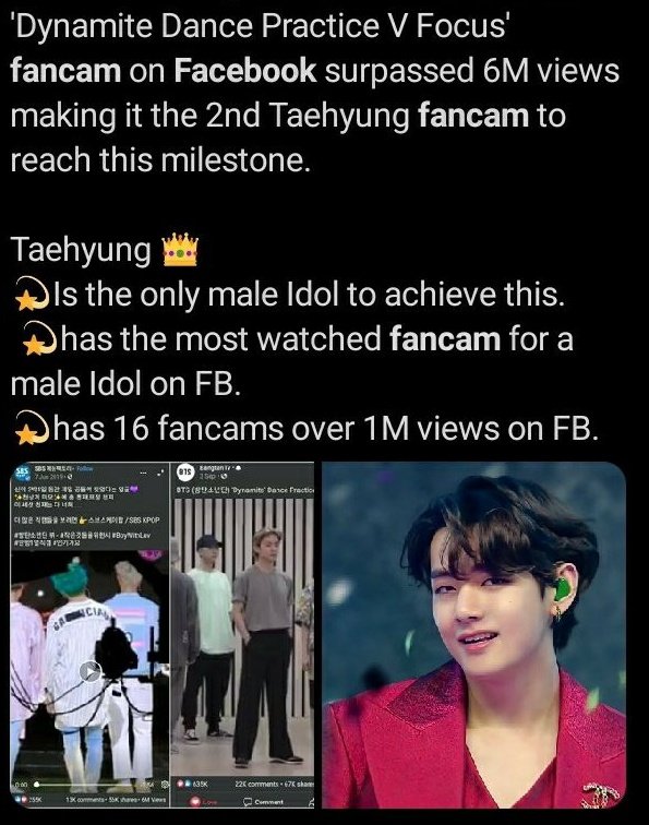 V also has the most viewed and liked fancam on the Facebook.His Facebook fan pages gathered huge number of followers (3 of them achieved more than 1.7 million followers).