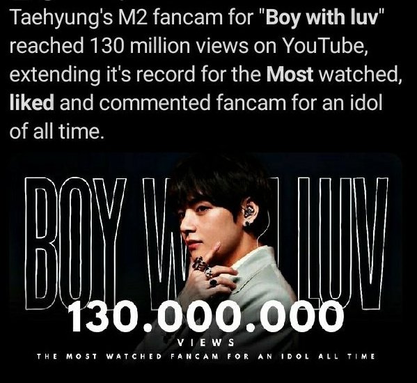 YOUTUBEThe idol of Idols has broken multiple records on YouTube-Most watched and most liked fancam of all time on YouTube with over 130 million views.-His ‘Boy Will Luv’ M2 fancam not only received explosive reaction worldwide, also achieved a legendary Daesang award.