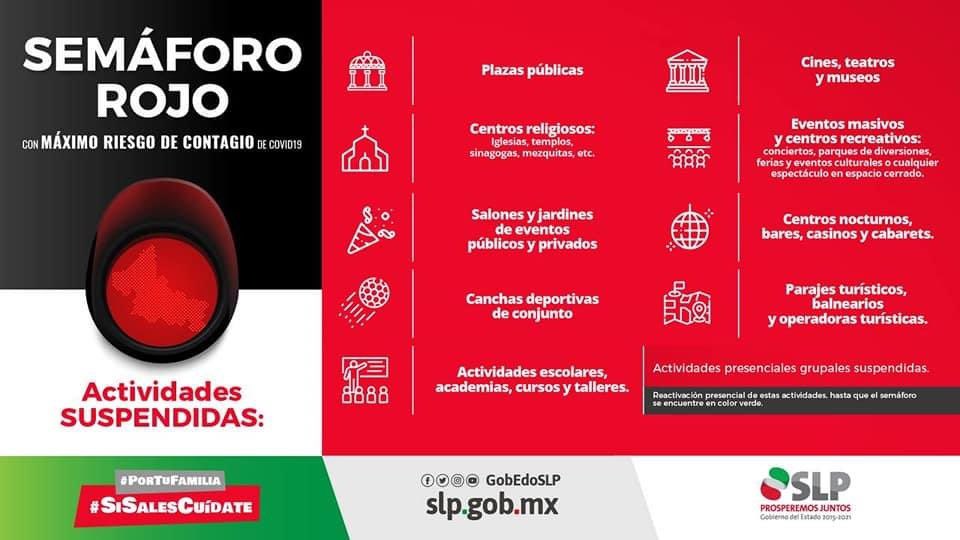 JMCarrerasSLP's tweet photo. ¡Buenos días!
#SLP regresa hoy a #SemáforoRojo de máximo riesgo de contagio y nos exige un comportamiento social de menor movilidad para evitar la propagación del virus y hospitalizaciones.
Seamos solidarios y protejamos la salud de nuestros seres queridos.
#QuédateEnCasa https://t.co/mLTRoKIkdi