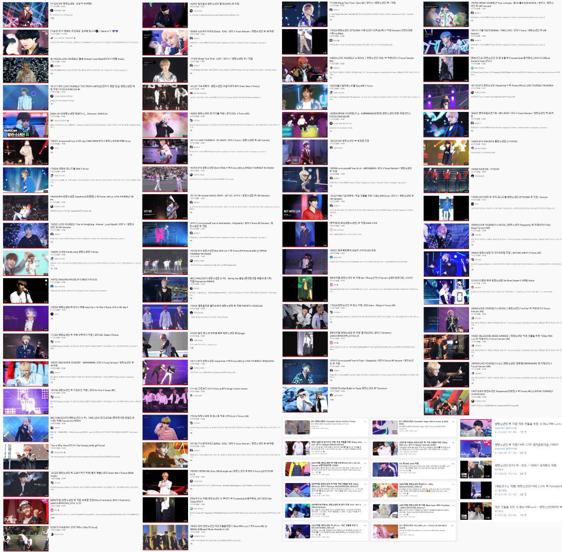 -Most watched fancam of 2020 gathering more than 21 million views.-Hundreds of fancams over 1 million views on the platform.-Intro Singularity’ performed by V remains the most watched K-pop Intro on the platform.No wonder why V is also labeled as “The King of YouTube”.