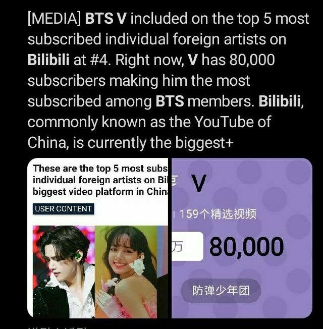 Bilibili 》V is the 4th most subscribed foreign individual artist on Bilibili, commonly known as the “YouTube of China”, the biggest and most used video platform in the country, and is also most subscribed among the BTS members.