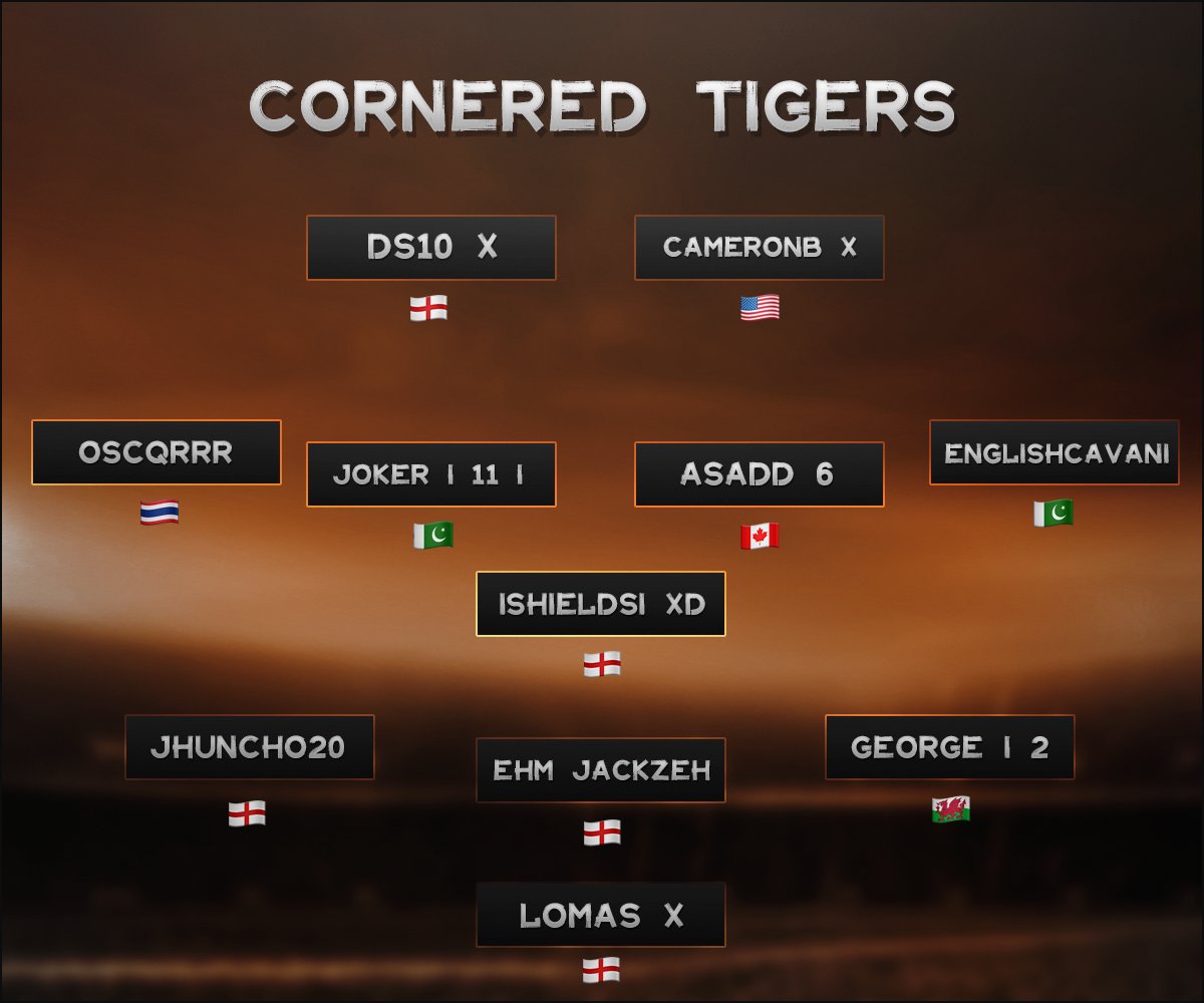 🟠⚫️ Cornered Tigers Teamsheet 🟠⚫️

Here is how we lineup for the 1st edition of the <a href="/TheVFL_/">VFL</a> World Series. Our first tournament since lifting the PoQ trophy

#CorneredTigers 🟠⚫️
<a href="/TheVFL_/">VFL</a> <a href="/nicecactusgg/">Nicecactus</a>