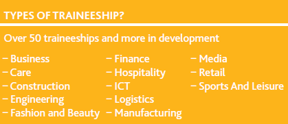 Or if you want to combine classroom learning & workplace experience, a  #Traineeship might be the best fit for you. You can develop cutting edge skills & on-the-job knowledge to give you more career options!Find out more:  https://www.solas.ie/programmes/traineeship/