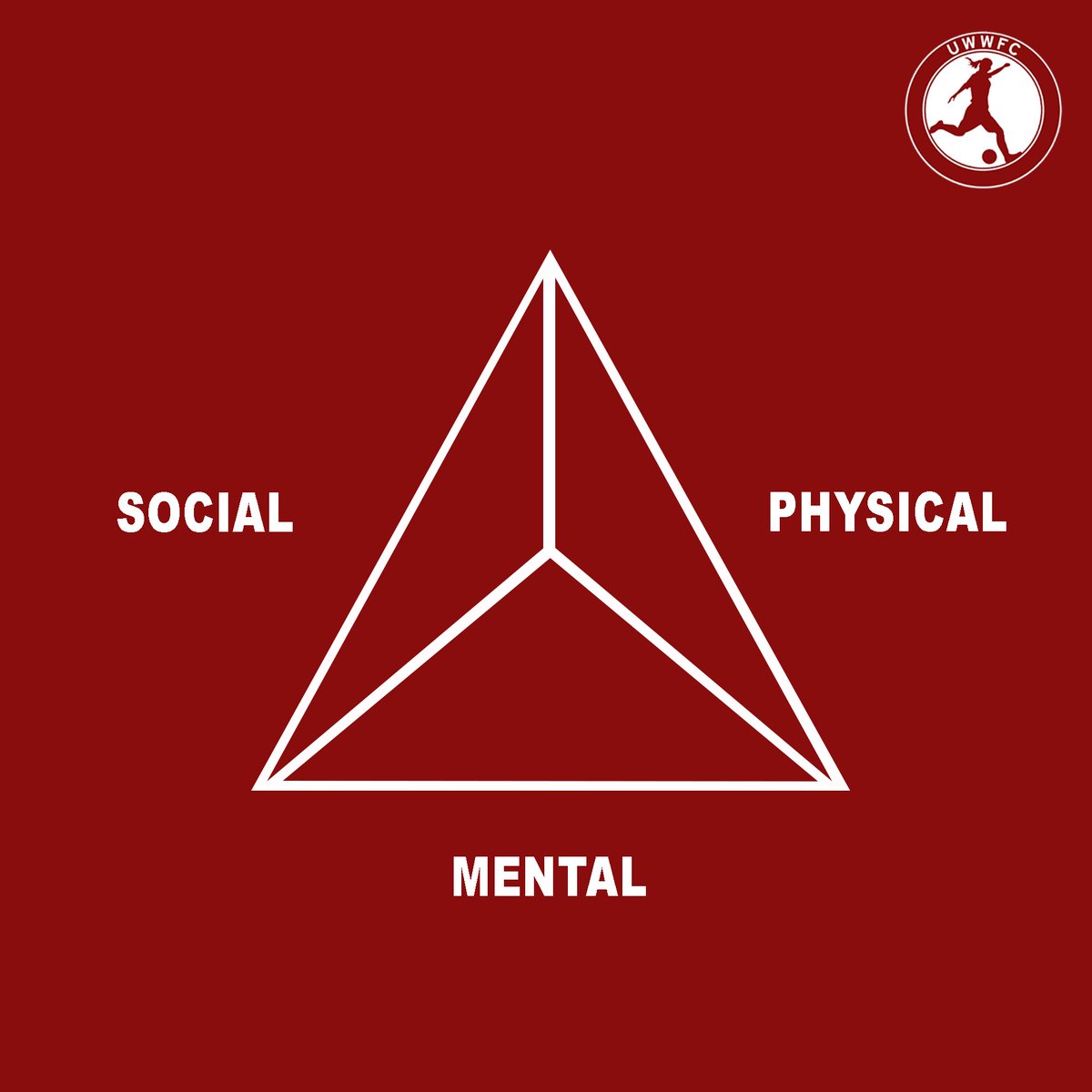 uwwfc's tweet image. With another term in lockdown, we have decided to introduce a weekly UWWFC event. 

This will involve a weekly rotation between a fitness session lead by our performance rep Alicia, a social by Hannah and Tasneem, and a welfare session by our lovely welfare Araanya.