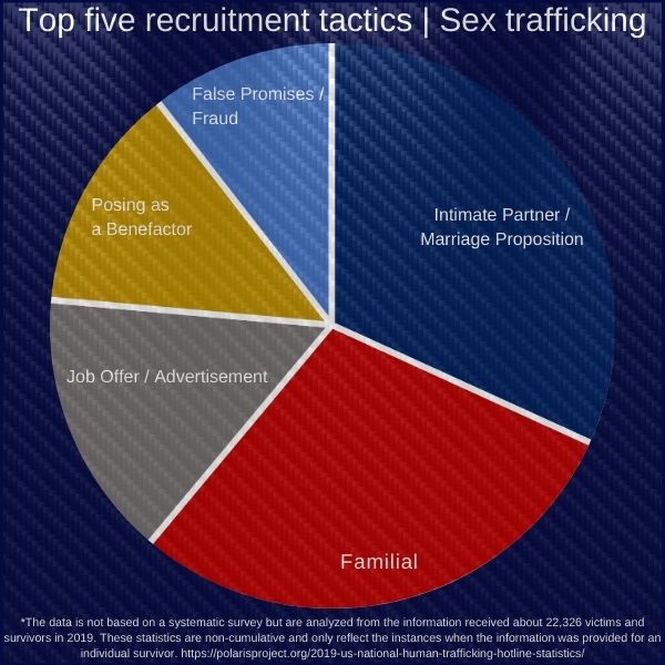 Collin County DA tweet media