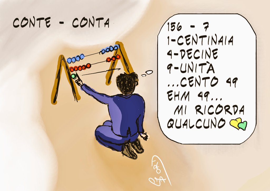 vignetta_la's tweet photo. #Conte #ConteBis #ConteTer #crisidigoverno #Senato
Domattina Quirinale, per preannunciate dimissioni.
STAY TUNED! https://t.co/Ykh4SvdGax