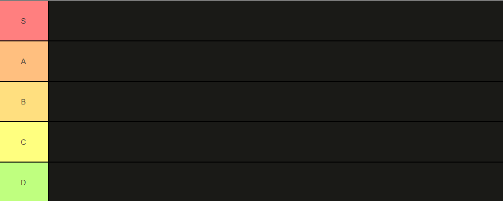 Create a tier list. Таблица для тир листа. nbhkbvn. создать тир лист. tier list пустой.