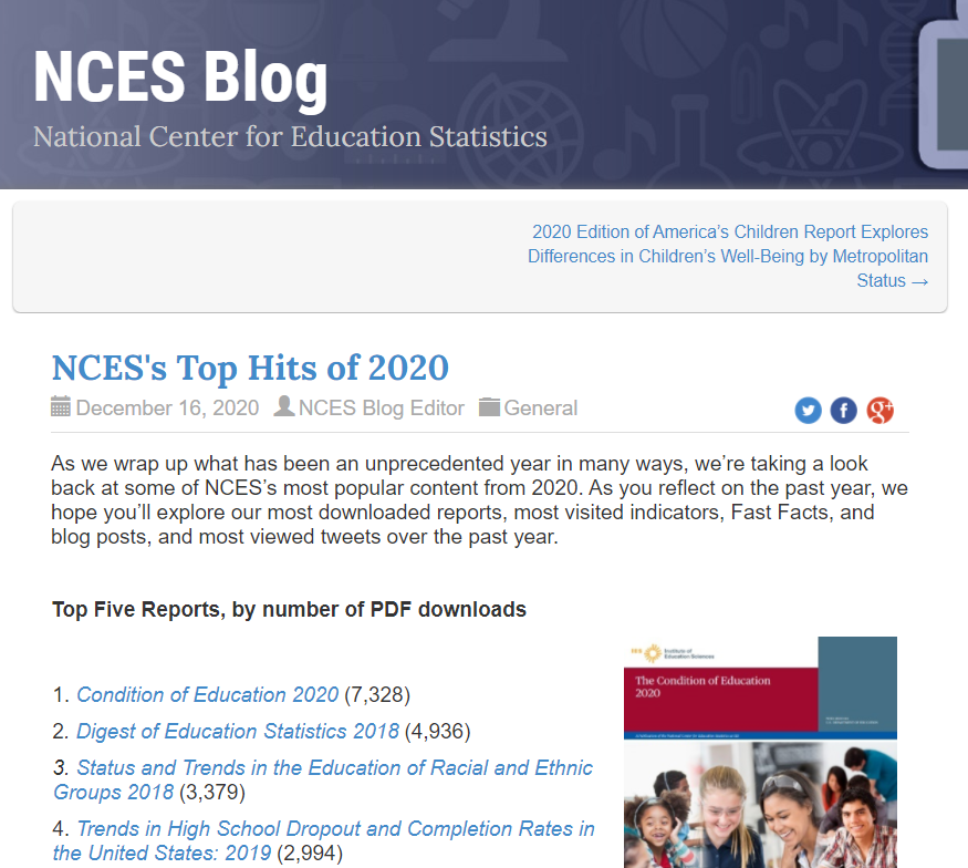 EdNCES's tweet photo. Each #BackToSchool season, NCES compiles #EdStats that provide a snapshot of U.S. #education for the coming school year.

Our 2020 “Back to School” #FastFact resulted in 214,148 web sessions. Check out our other “Top Hits” in our new blog: https://t.co/9aJFSumKgy #YearInReview https://t.co/13OmwQ7f8B