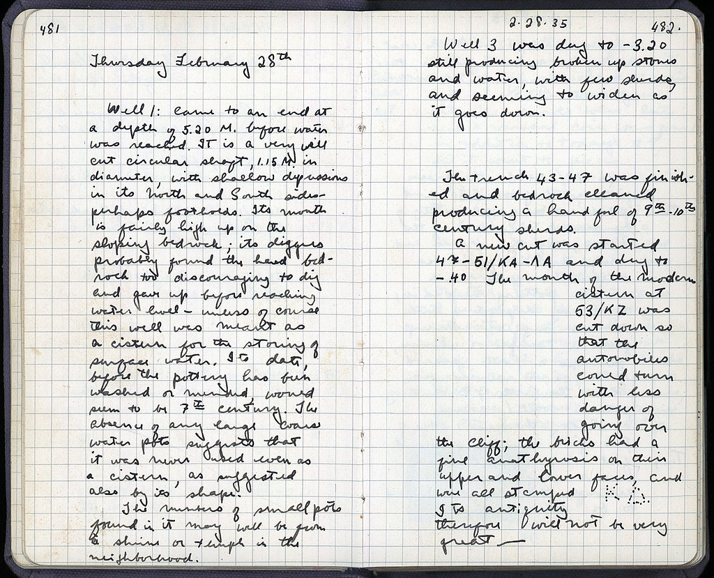 "Well surely they wrote down what they found," you're thinking. You're correct! But in the early years of the ASCSA's excavations, the records were handwritten and messy, making it difficult today to piece together exactly what the archaeologists found. Is it a "wall" or "well"?