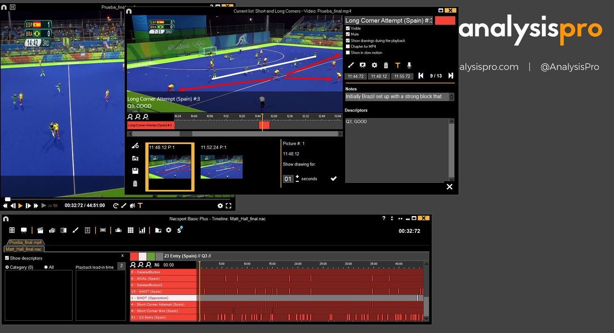 AnalysisPro's tweet image. 🏑✨ Smart idea from @newburyhockey to enhance the use of their video footage by upskilling their analyst with the @nacsport online #hockey course!

Well done Matt, excellent work on the practical submissions!

#coaching #nacsport #performanceanalysis #analysisforall #sportstech