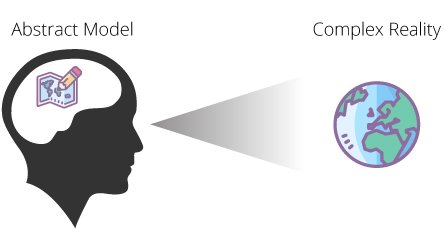 What Are Mental Models? We cannot keep all of the details of the world in our brains, so we use models to simplify the complex into understandable and organizable chunks.Mental models are how we understand the world.They shape the connections and opportunities that we see.