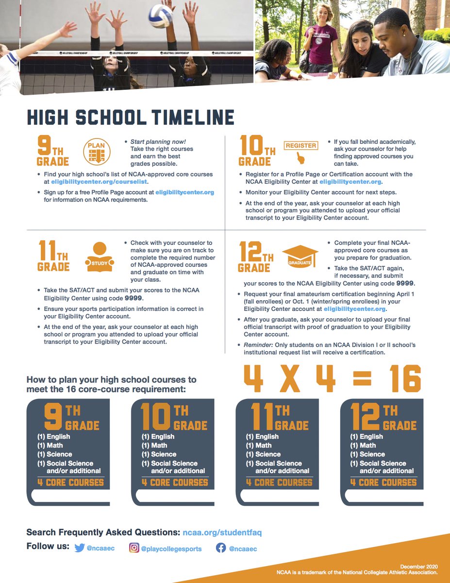ComplianceMSU's tweet photo. Attention High school administrators and prospective student-athletes!  Check out the following initial eligibility resources from @ncaaec 

Initial-Eligibility Brochure: https://t.co/sC4GXSXbRk

Initial-Eligibility Quick Reference Sheet: https://t.co/lcqKn0Hvdu https://t.co/2Wxg7PVazN