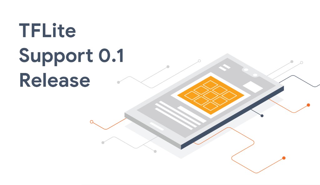 🌟 The first release (0.1) of TFLite Support!

Check out this toolkit that makes deploying TFLite models on mobile devices much easier. It works cross-platform with Java, Python, C++, and Swift APIs.

Read more here → goo.gle/3o93Dmp