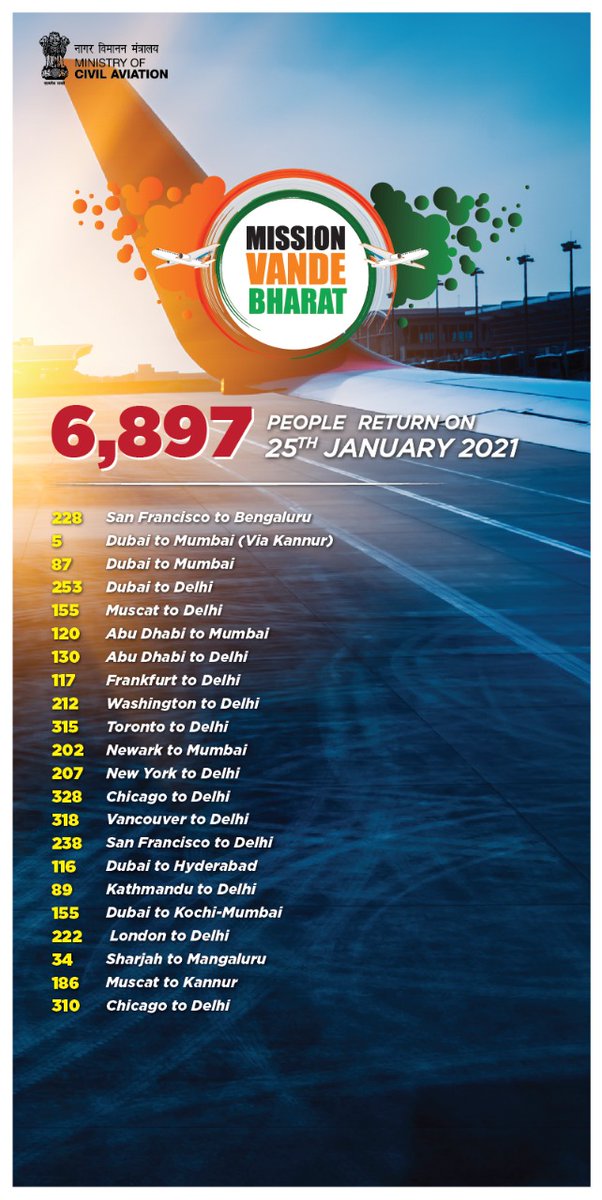 Hardeep Singh Puri tweet media