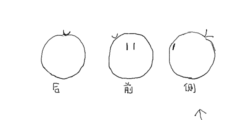 今日份网络发呆……
34P后脑勺精灵 