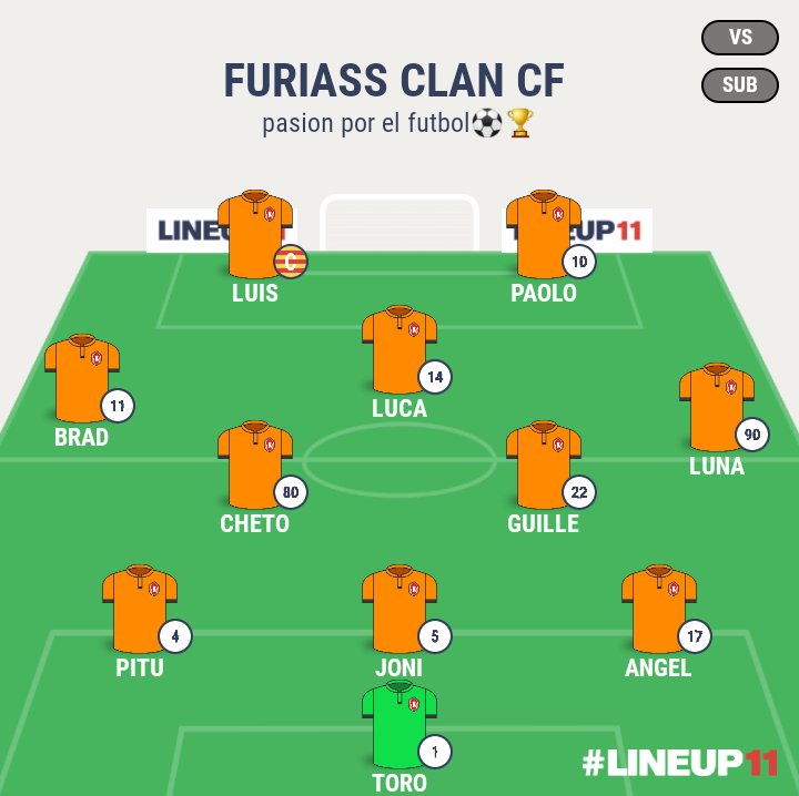 Saldremos con todo vamos pasion por el futbol ⚽