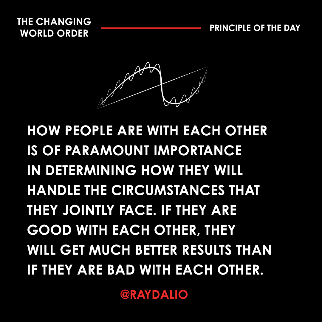 Our greatest war is with ourselves because we have the most control over how strong or weak we are. Because it is pretty clear what makes countries strong and weak, and because these strengths and weaknesses are measurable, it is easy to see how each country is doing. (1/2)