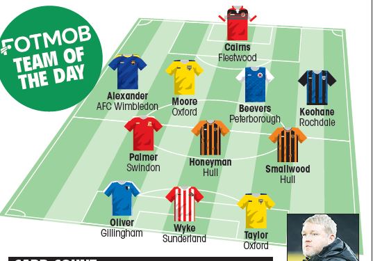 League One #TOTD x <a href="/FotMob/">FotMob</a> 

Top Boss: Grant McCann