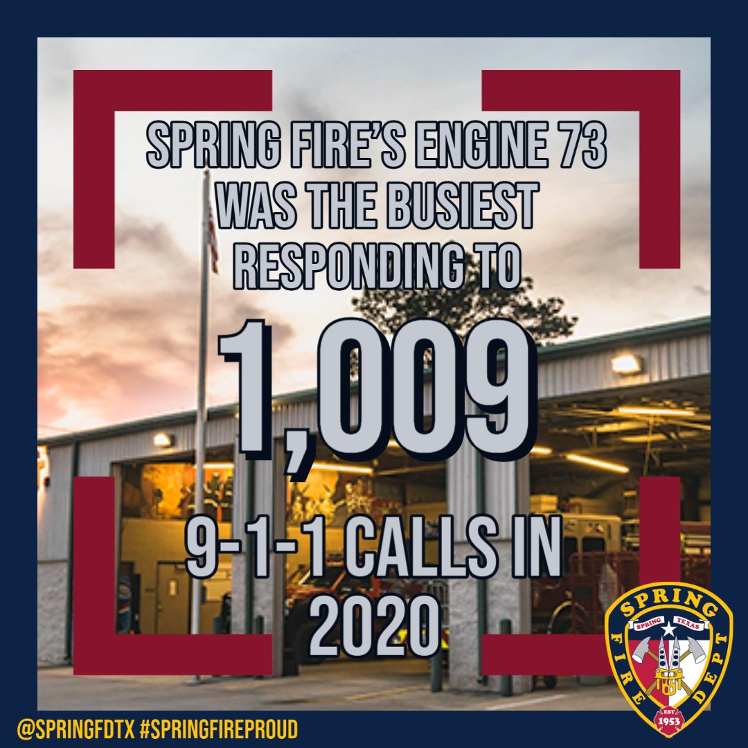 Springfdtx's tweet photo. 2020 was the year @SpringFDTX's Engine 73 responded to more than a thousand calls, making 73 the busiest fire truck in the fleet, with Engines 71 and 74 close on their heels.
#SpringFireValue #springfireproud #bythenumbers https://t.co/uV77w8rj3X
