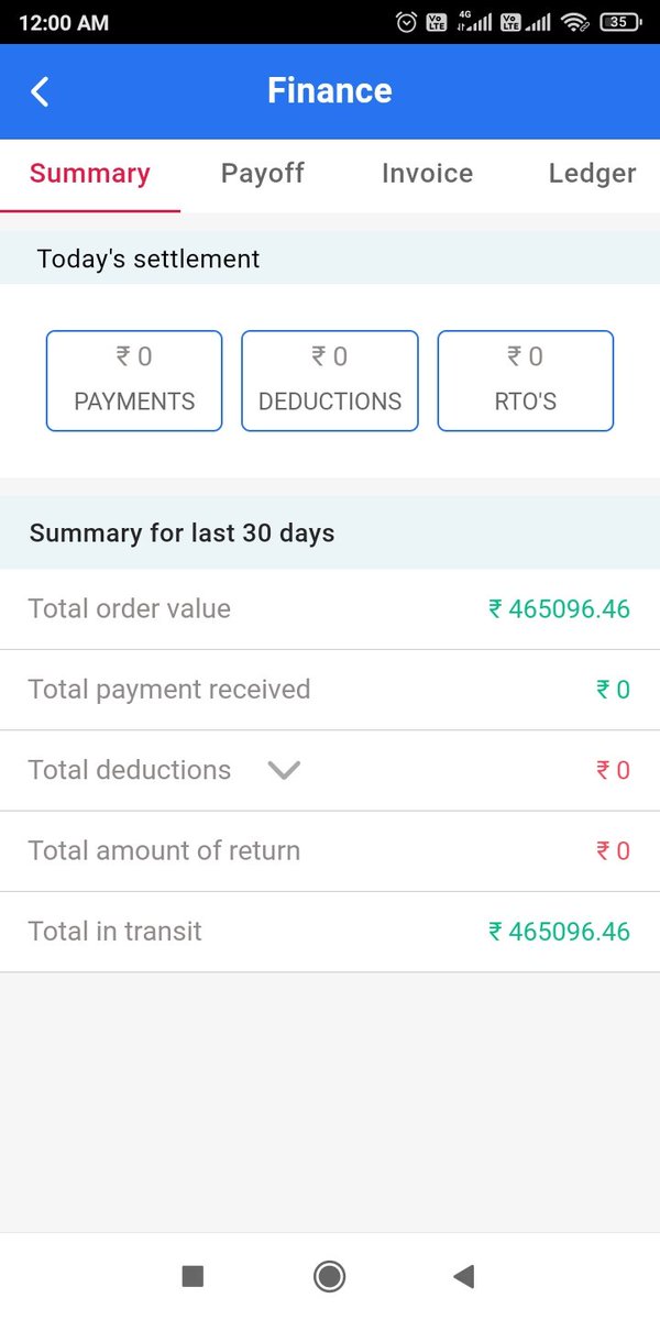 pepondevi's tweet photo. #munaffa_b2b_payment_fraud #munaffa_scam munaffa ne seller and employee ka payment nahi diya hai last 3 mahine se 
#PMOIndia @CPMumbaiPolice @MahaCyber1 @ZeeNewsEnglish 
@BJP4India @CMOGuj https://t.co/kvF3SEu1Vw