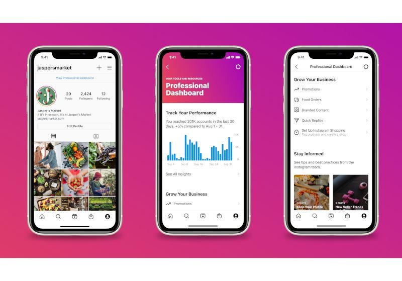 Analytics инстаграм. Инстаграмм для твича. Панели для twitch. Панель инста. Значки в инстаграме вектор.