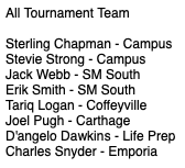 Nado Hoops tweet media