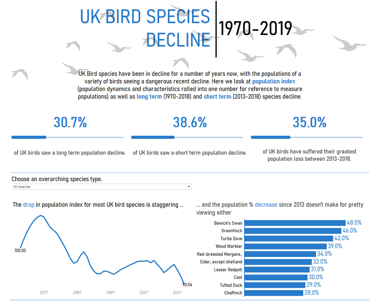 Luke Donovan tweet media