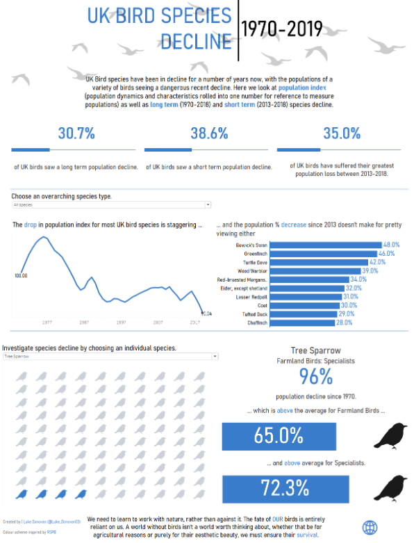 Luke Donovan tweet media