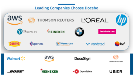 3/Customer Growth:•  $DCBO.TO focuses on enterprise customers - Few include  $AMZN  $UBER  $WMT  $DOCU• 2019: 1600 --> 2020: 2025 (27%)• Avg. contract value of clients: 2016 (11K) --> Q1 2019: (21K) ---> Q2 2020 (32K) (48%)• Consistent Net-Dollar Retention>100%