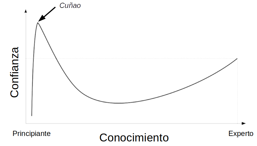 LostTransposon's tweet image. Esto nunca va a pasar de moda.