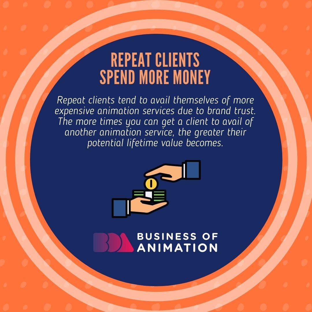 animationbiz's tweet image. Here are 4 reasons why animators should focus their efforts on repeat sales:

1. Repeat Clients’ Love Almost Never Dies
2. Repeat Clients Have Higher Chance of Conversion
3. Repeat Clients Spend More Money

#AnimationLoyalClients #AnimatorClients #MotionGraphicArtistClients

1/2
