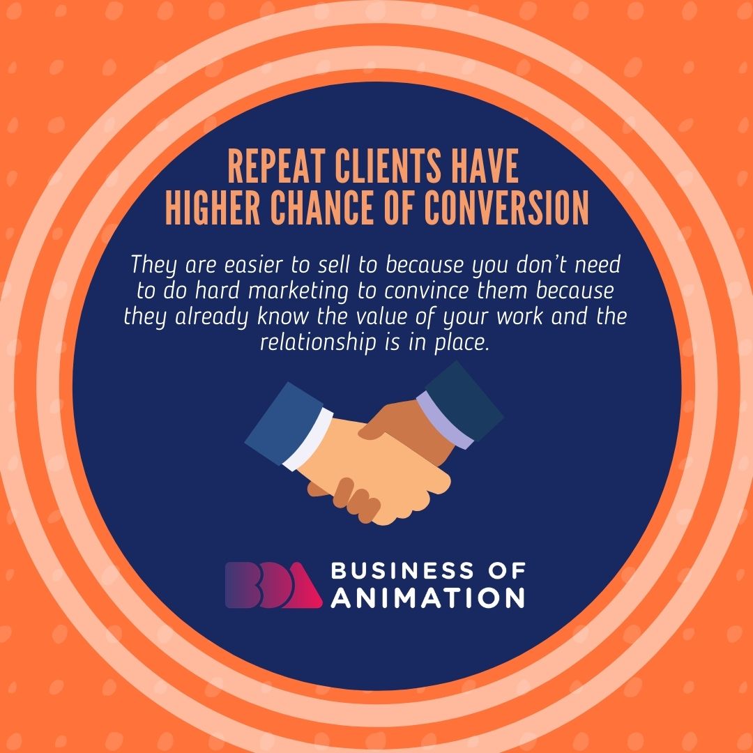 animationbiz's tweet image. Here are 4 reasons why animators should focus their efforts on repeat sales:

1. Repeat Clients’ Love Almost Never Dies
2. Repeat Clients Have Higher Chance of Conversion
3. Repeat Clients Spend More Money

#AnimationLoyalClients #AnimatorClients #MotionGraphicArtistClients

1/2