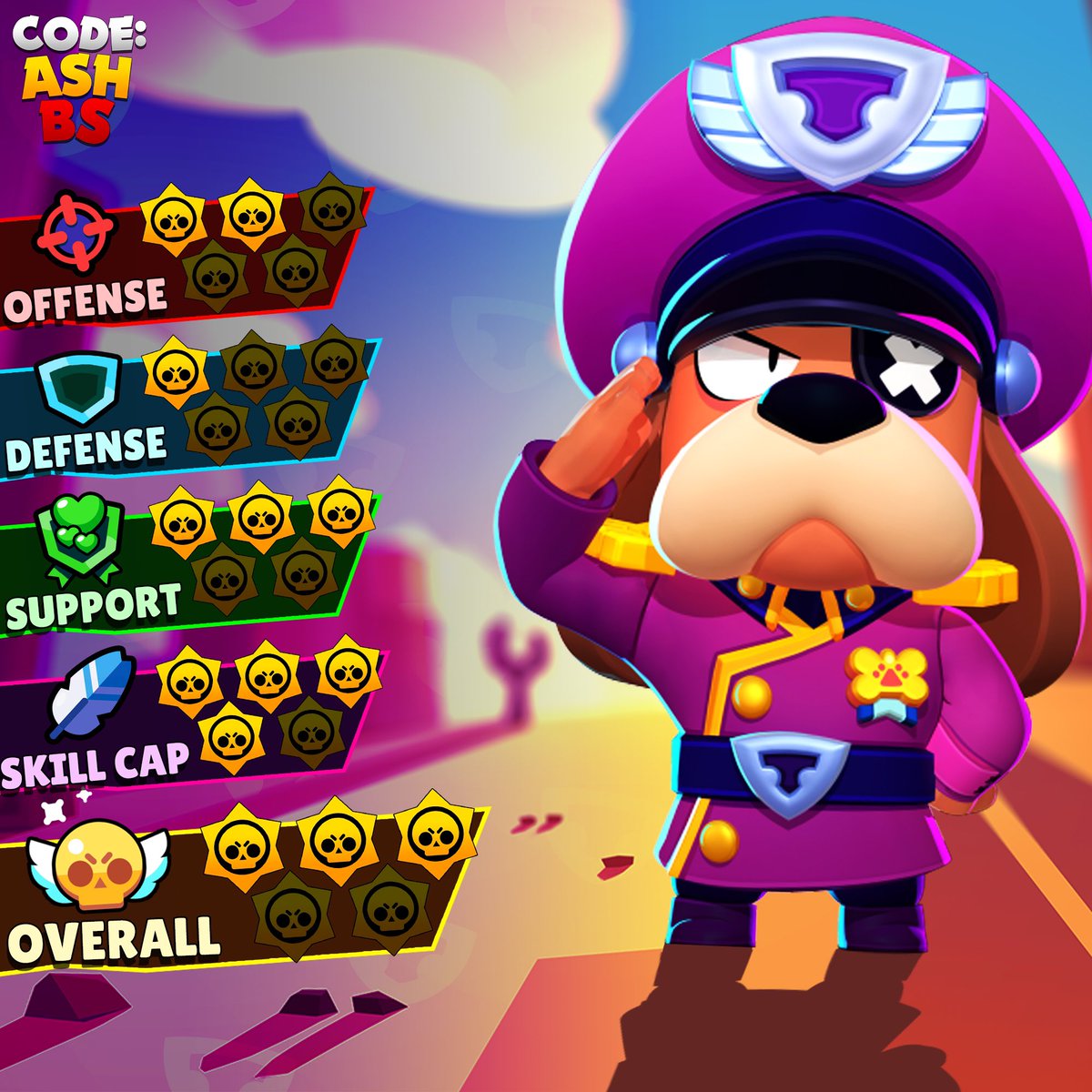 Code Ashbs On Twitter How Strong Is Colonel Ruffs He S Not A Very Strong Brawler And Doesn T Provide Much For Defense However He Has A High Skill Cap And Is A Great