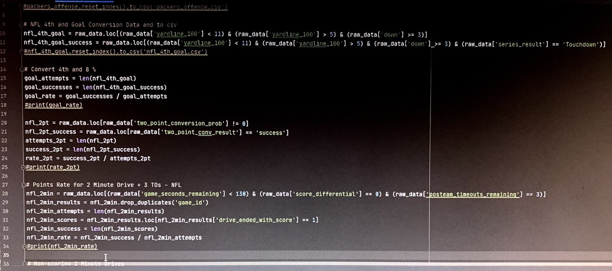 10/23:  #NFL   metrics suggested that  #GoPackGo had a 21.2% chance of converting on 4th and goal from the 8. They then would’ve had a 46.8% chance at converting the necessary 2pt. conversion. Even in this scenario, the  #GoBucs   would’ve had ~2:00 and 3 timeouts to manufacture points.
