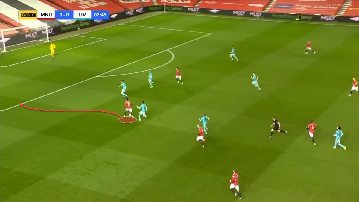We can see in the examples below that United gameplan in transitions was clear to see from the off.