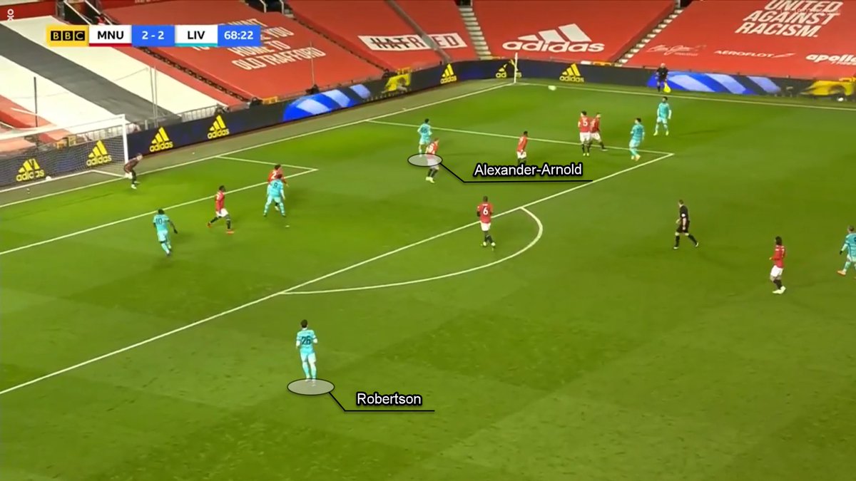 When they attack, Liverpool have both Trent Alexander-Arnold and Andy Robertson operate high and wide in order to get crosses into the area and to support the attack. An example of how the full-backs operate in the final third is shown below.