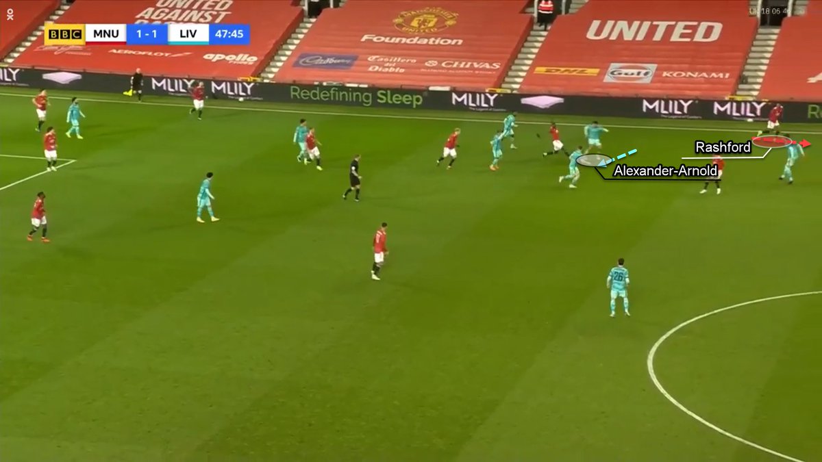 For Rashford’s goal, the winger decides to gamble and start his run on the wing when Alexander-Arnold engages in a duel. The ball then finds its way to Greenwood, who straight away looks for the ball into the flank to his teammate.