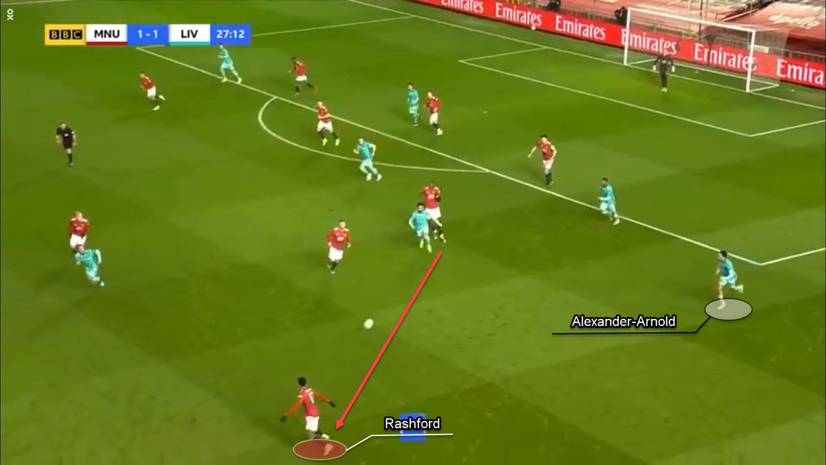 The quick pass from Greenwood was vital to ensure that Rashford was both onside and clear of the full-back.The pass was an indicator that this was a clear gameplan by United, to exploit the high full-backs of Liverpool. Here are multiple other examples of this plan.