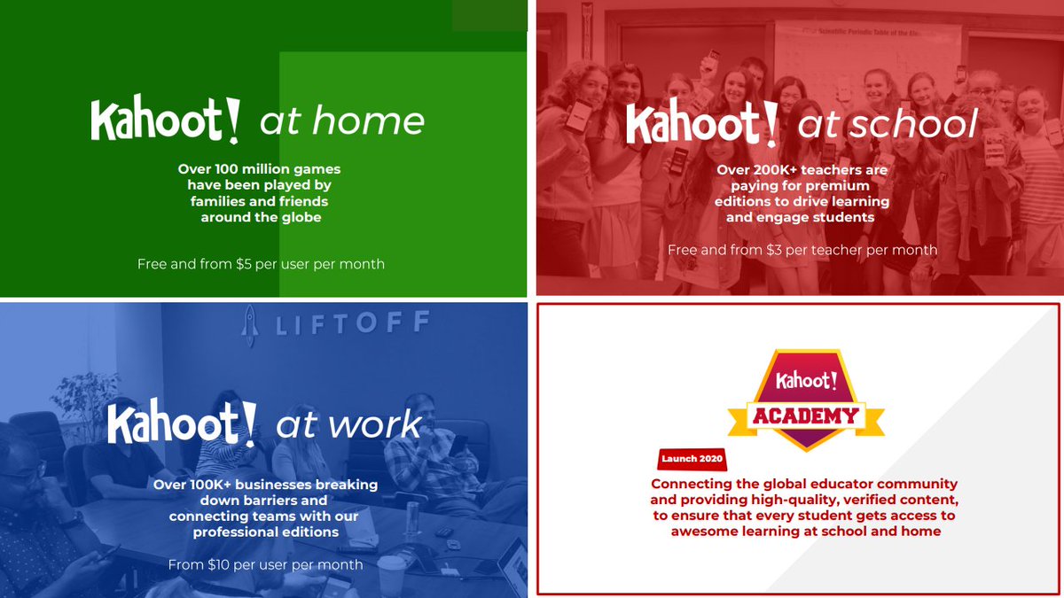 Kahoot har idag 4 olika lösningar som de erbjuder (Exkluderat förvärv):- Kahoot! at home- Kahoot! at school- Kahoot! at work- Kahoot! AcademyDessa kostar allt från $0 till $60 per månad4/x