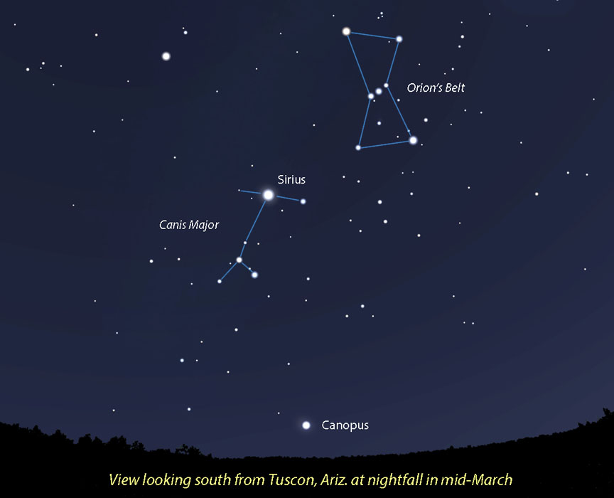As with their nautical namesakes, the Mariners navigated by the stars – in this case, using the Sun and Canopus, a bright star seen to best advantage from the southern hemisphere (and in the apt constellation of Vela, the sail!)