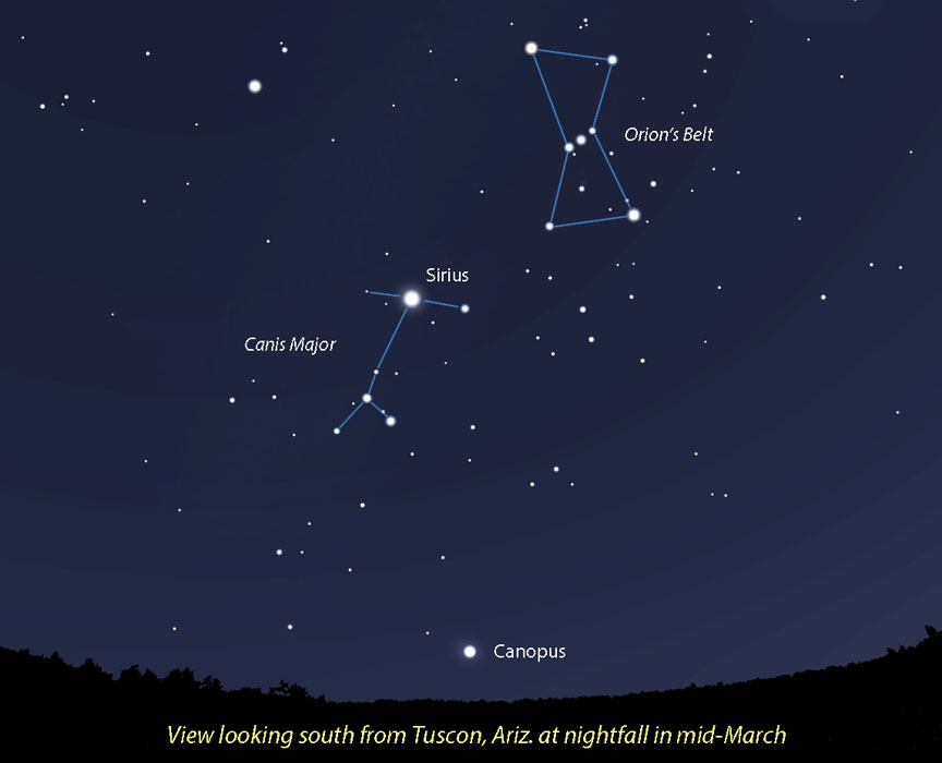 As with their nautical namesakes, the Mariners navigated by the stars – in this case, using the Sun and Canopus, a bright star seen to best advantage from the southern hemisphere (and in the apt constellation of Vela, the sail!)