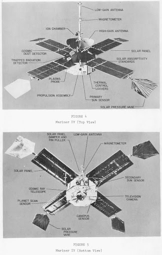 A week later, just before its first "mid course correction", Mariner 4 lost Canopus again. With minutes to spare, controller re-orientated it. And then it lost Canopus again
