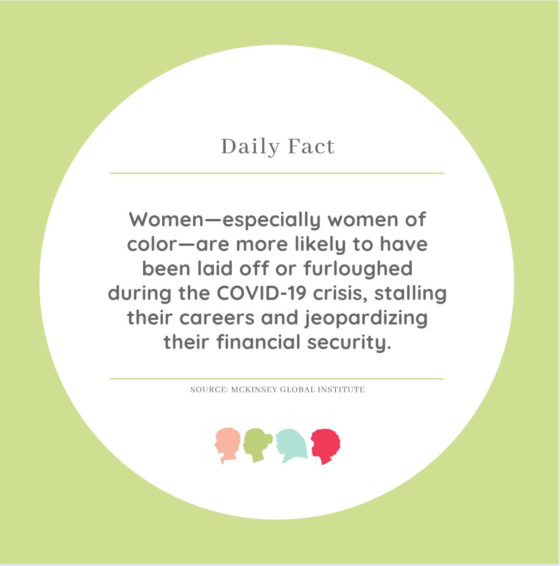 Back with another daily fact! What do you think of this fact, how has COVID-19 affected your life? #dailyfact #myempower #genderbias #covid_19