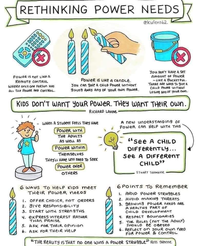 Some great reflection for educators and parents!