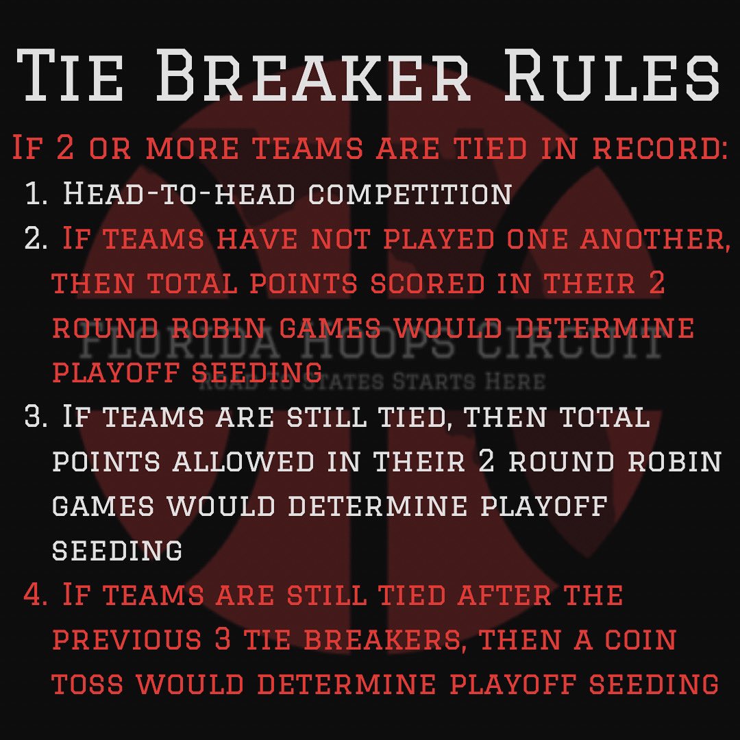 CircuitHoops's tweet image. We have had a few questions about our rules for tie breakers, so here they are for your convenience! Feel free to reach out to us directly with any questions or concerns! #FHC 🏀 🏆