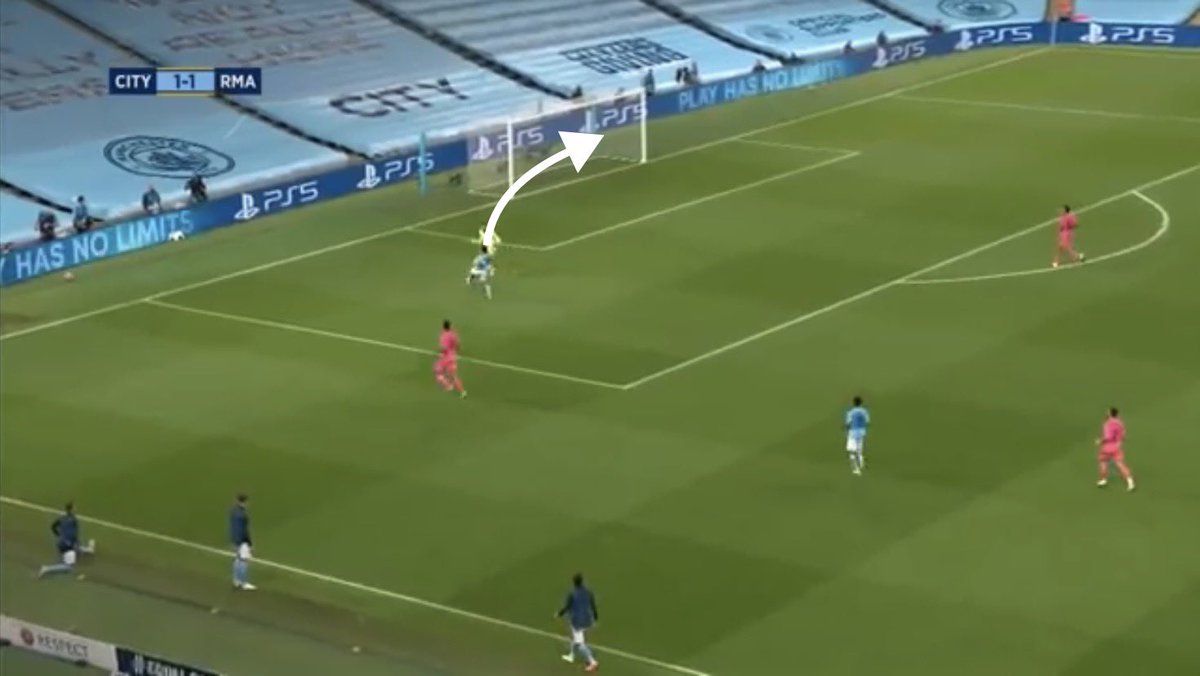 When Sterling came on Jesus moved back inside, scoring and forcing a Ramos red card in a great night for the Brazilian. At home, again on the left, his industry paid off when he forced Varane into 2 mistakes picking up an assist and a goal which won the tie for City 8/